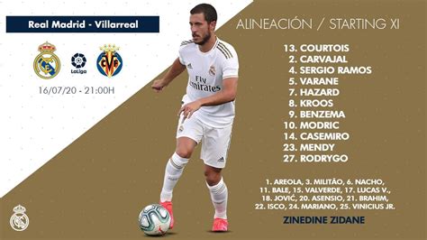 Sports Real Madrid vs Villarreal LINE-UPS confirmed