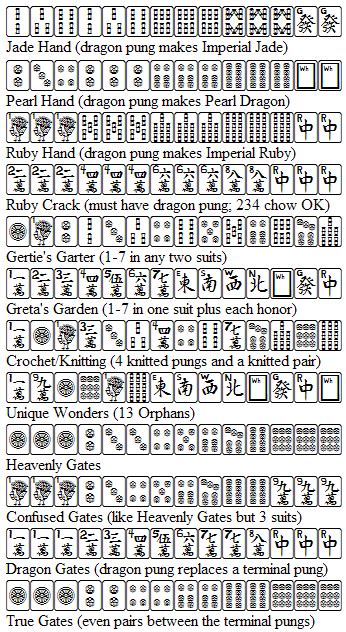 Mahjong Rules Printable | TUTORE.ORG - Master of Documents