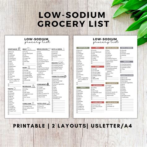 Printable Low Sodium Grocery List