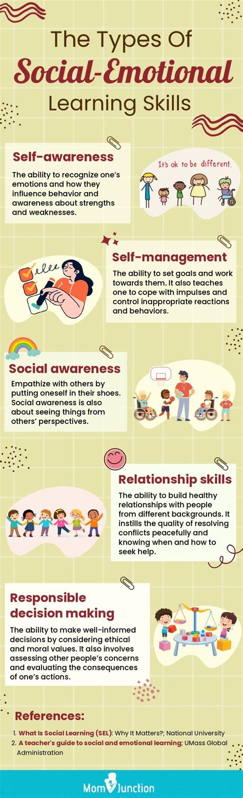 20 Useful Social-Emotional Activities For Toddlers