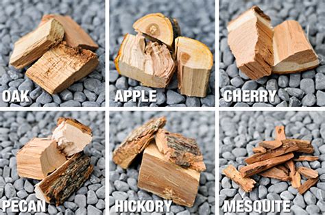 How To Choose The Best Smoking Wood For Your Next BBQ.