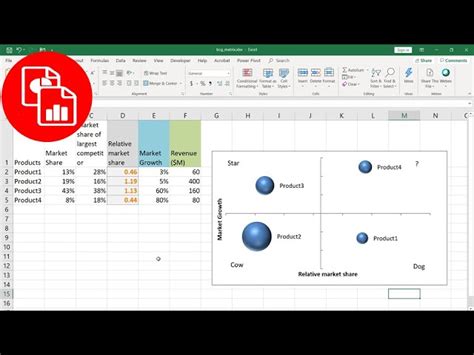 Bcg Matrix Template Excel