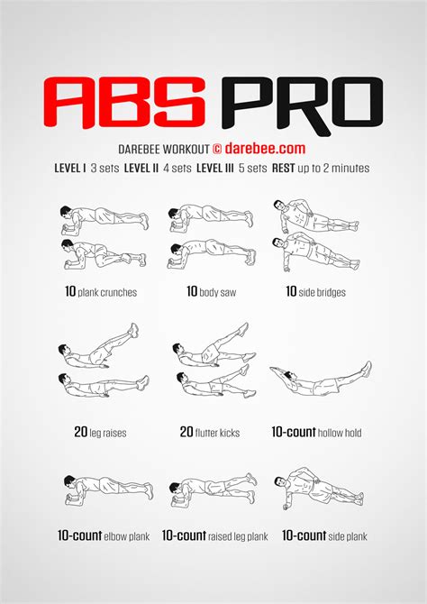 Get Http Darebee.com Workouts Abs-Pro-Workout.html Gif - chest and back ...