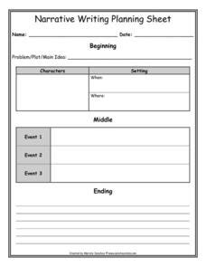 Narrative Text Structure Graphic Organizer