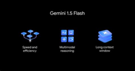 Google introduces lightweight Gemini AI model, video generation AI & more