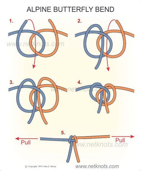 How to tie an Alpine Butterfly Bend illustrated and animated | Rope Knots by NetKnots | Rope ...