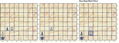 Modern Shatranj | Game rules | The Chess Variant Pages