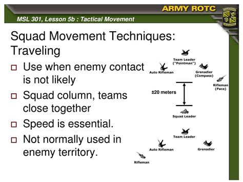 PPT - Squad Tactics: Tactical Movement PowerPoint Presentation - ID:358731