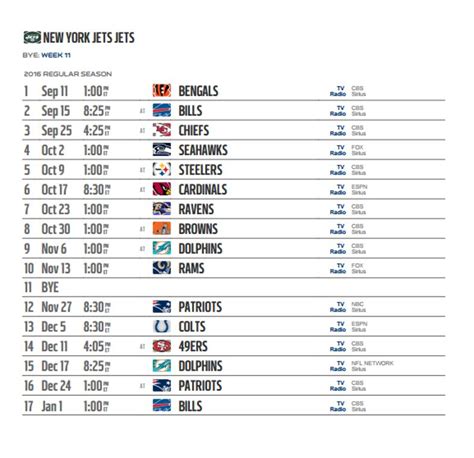 New York Jets' 2016 NFL schedule released