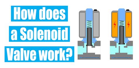 How does a Solenoid Valve work?