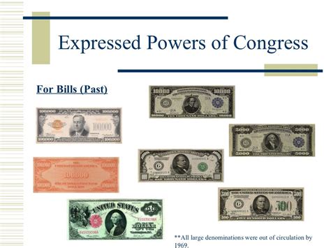 Powers Of Congress