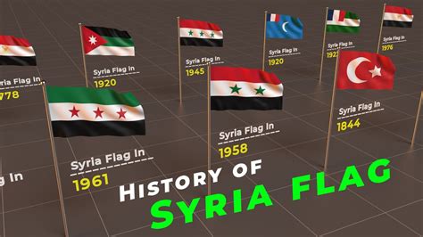 Syrian Flag