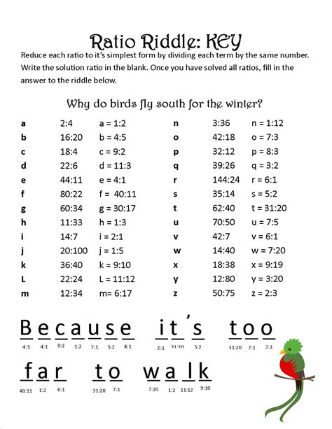 Equivalent Ratio Tables Worksheet