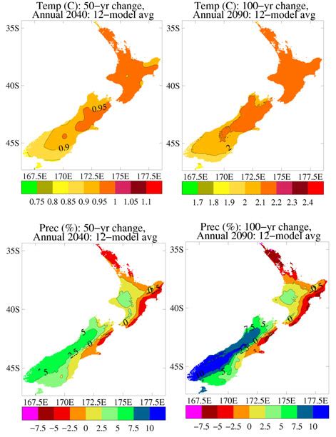 New Zealand Climate Change: Impacts of Climate Change