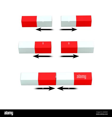 Interaction between magnetic poles. Illustration of bar magnets showing ...