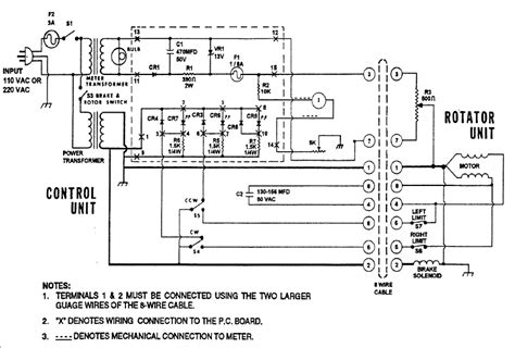 [Get 32+] Channel Master Tv Antenna Rotor Wiring Diagram