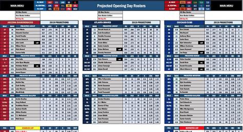 Mlb Depth Charts Printable