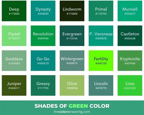 100+ Shades of Green Color with Names, Hex, RGB & CMYK