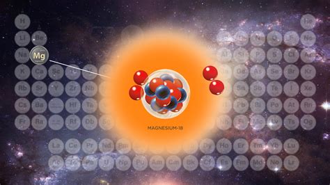 Scientists create never-before-seen isotope of magnesium | Live Science