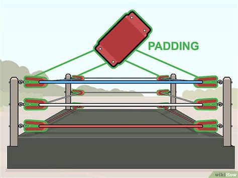 How to Make Your Own Wrestling Ring (with Pictures) | Diy wwe, Wooden ...