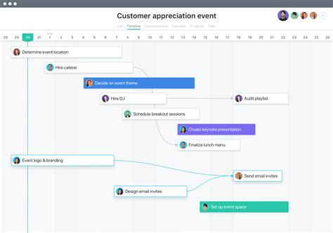 Timeline using table tool - rekaint