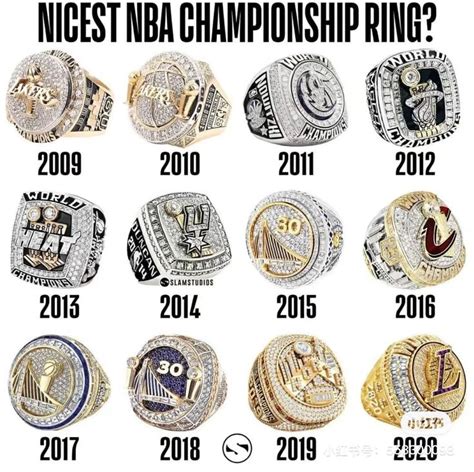 NBA Champion Ring 2009-2020 | Nba rings, Nba championship rings, Nba