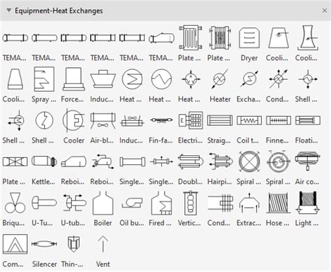 Process Flow Diagram Symbols And Their Usage Edraw Hot Sex Picture 1848 | The Best Porn Website