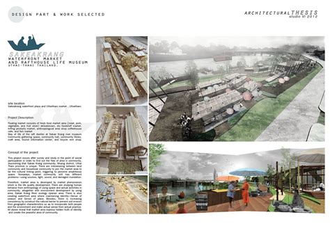 Market Design Architecture Thesis - Thesis Title Ideas for College