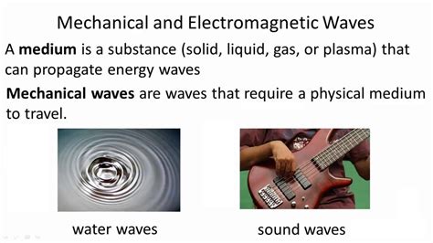 Law of wave propagation, Properties of electromagnetic and mechanical ...