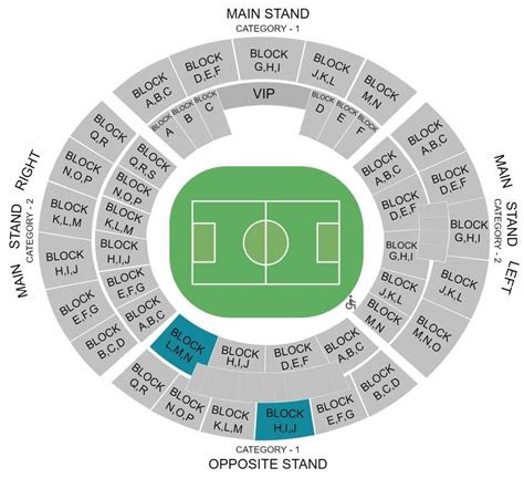 Jawaharlal Nehru Stadium Capacity, Tickets, Seating Plan, Records, Location, Parking | Football ...