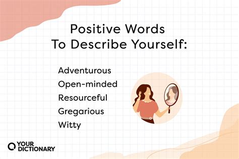 Positive Words to Describe Yourself | List of Words and Examples ...