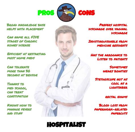 Pros & Cons of a Hospitalist - Gomerpedia