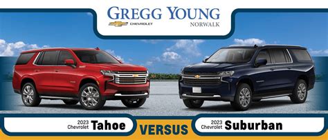 2023 Chevy Tahoe vs. Suburban | Cargo Space, Performance & Dimensions ...