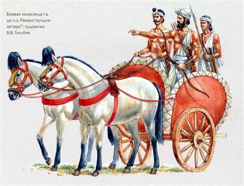 Пин от пользователя renato ariano на доске Armies of the Ancient India and Central Asia ...