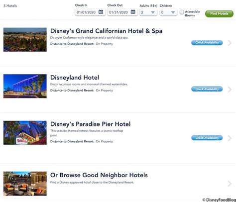 2020 Disneyland Hotel Packages Are NOW Available for Booking! | the disney food blog