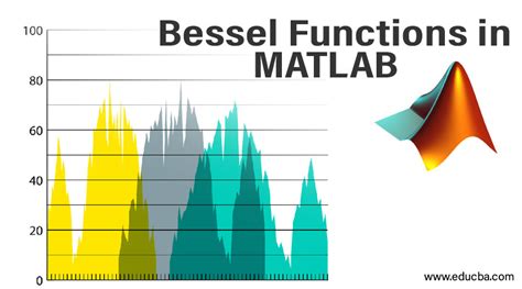 Bessel Functions in MATLAB | Types | Functions | Application