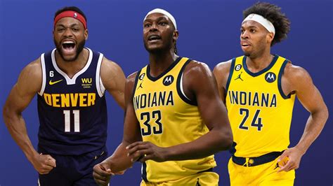 Indiana Pacers salaries, team payroll for 2023-24