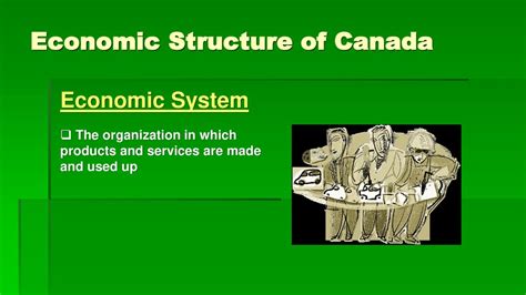 Nature of Canada’s Economy - ppt download