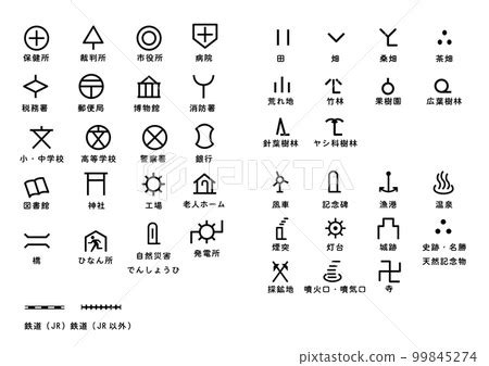 Illustration set of map symbols used for simple... - Stock Illustration ...