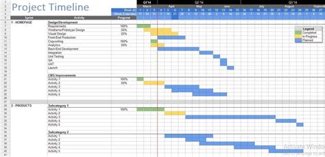 2021 Excel Calendar Project Timeline / Timeline Templates How To Use ...