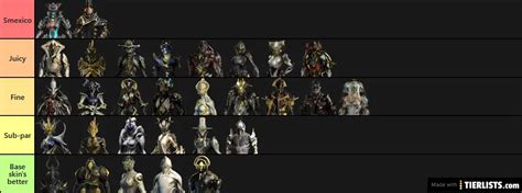 Prime Warframes by design Tier List Maker - TierLists.com