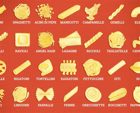 Every Important Italian Noodle, Illustrated | Pasta types, Pasta noodle types, Pasta shapes