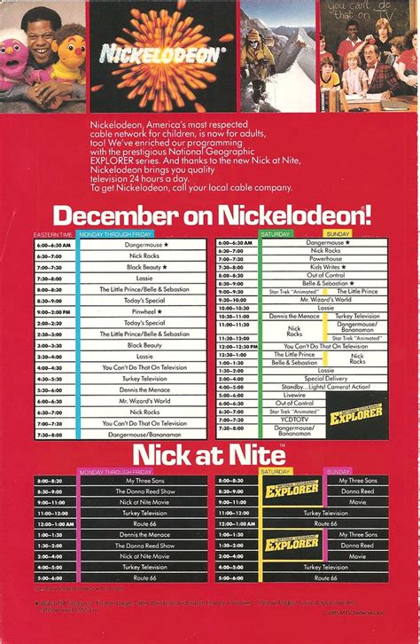 Classic Nickelodeon shows from the '80's | Steve Hoffman Music Forums