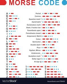 Morse code | Morse code words, Morse code learn, Alphabet code