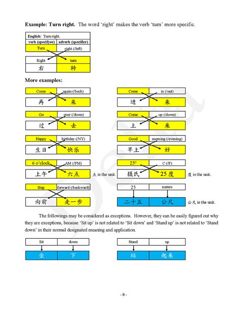 The Delta Method - Delta Method Chinese