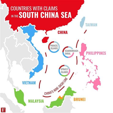 Territorial Disputes in the South China Sea as a Frozen Conflict | by Yunus Erbaş | Medium