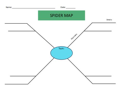 Free Editable Spider Map Examples | EdrawMax Online