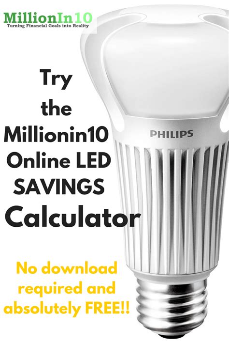 Online LED Savings Calculator - millionin10