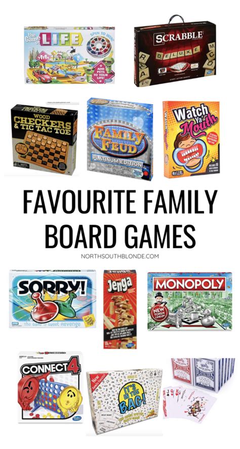 Favourite Family Board Games for The Holidays (Gift Guide)