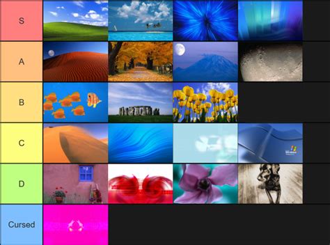 Windows XP Wallpaper TierList (tiled WPs not included) : r/windowsxp